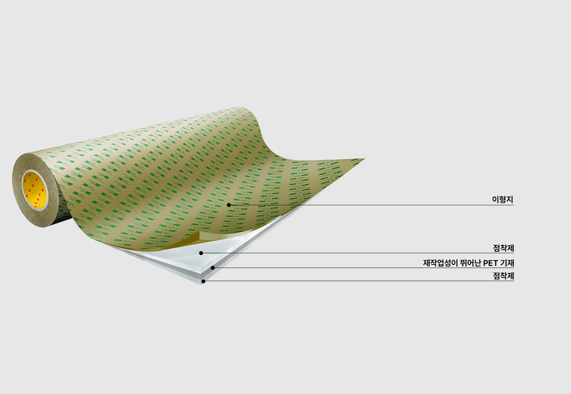 PET 양면 테이프